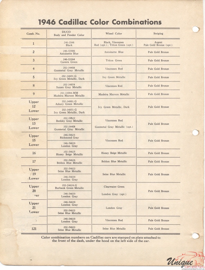 1946 Cadillac Paint Charts DuPont 3